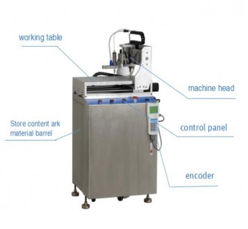 Automatic base material dripping machine